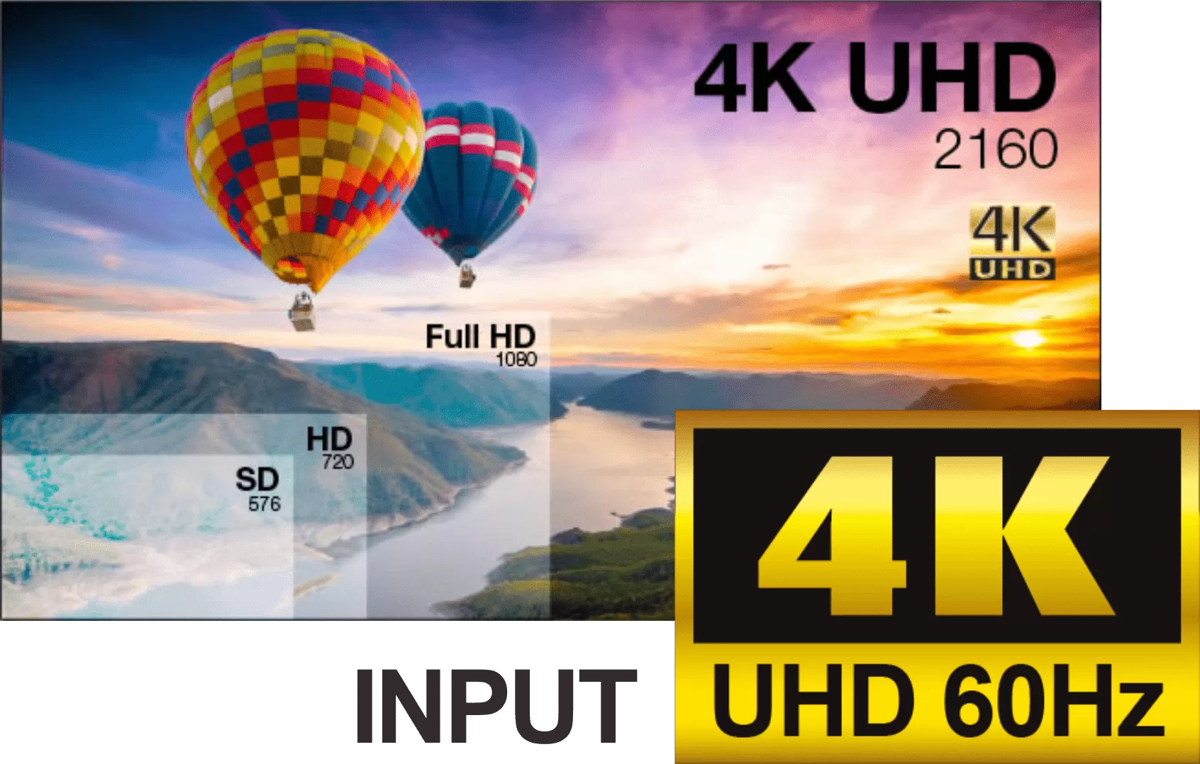 4K Ultra HD Signal